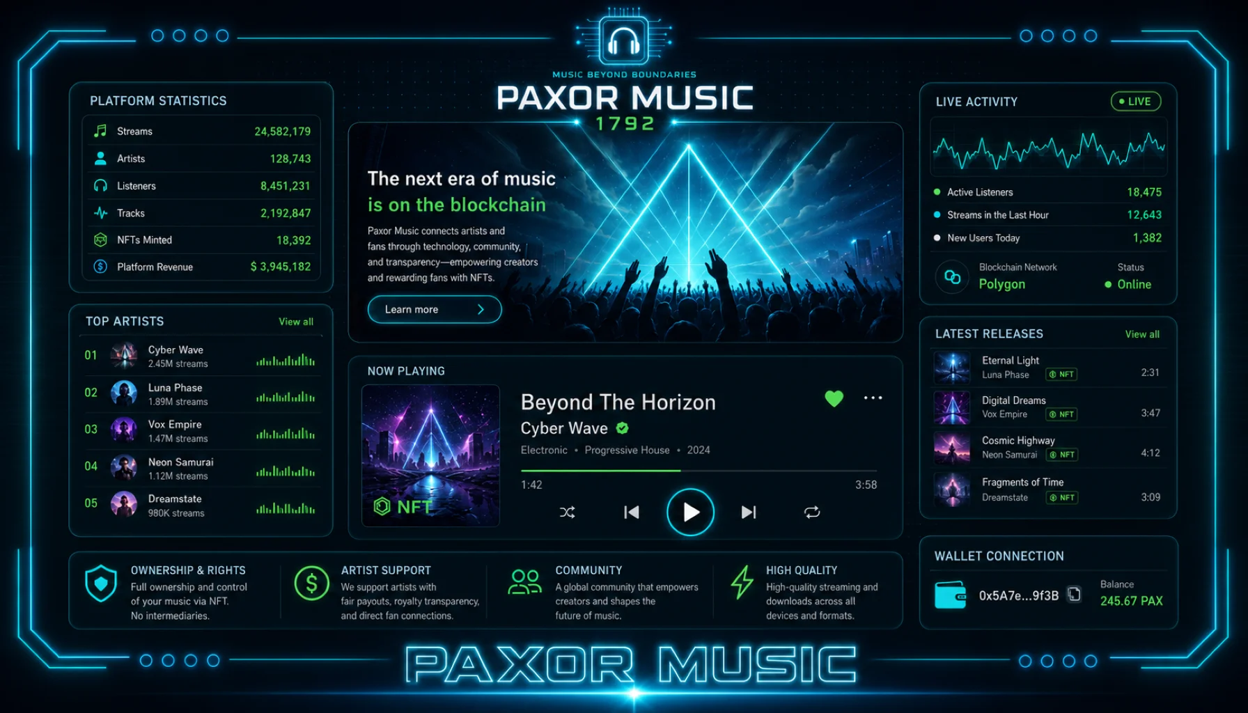 Paxor Music